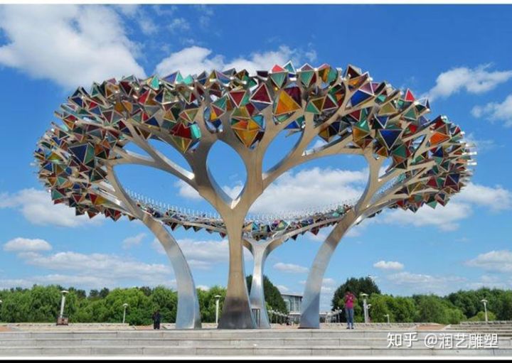 雕塑藝術的形式有哪些主要類型?